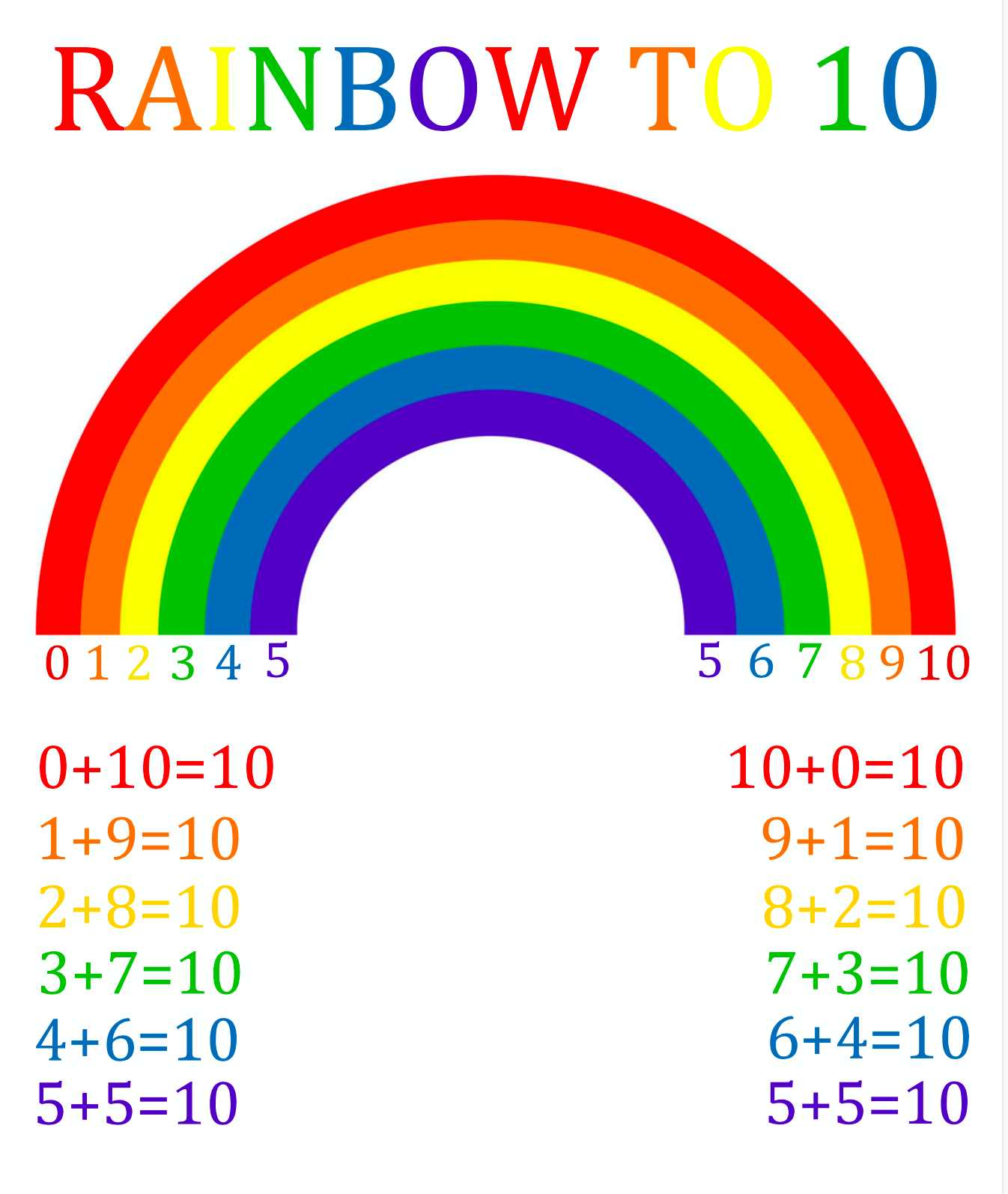 St. Patrick's Day Puzzles and Activities Printables
