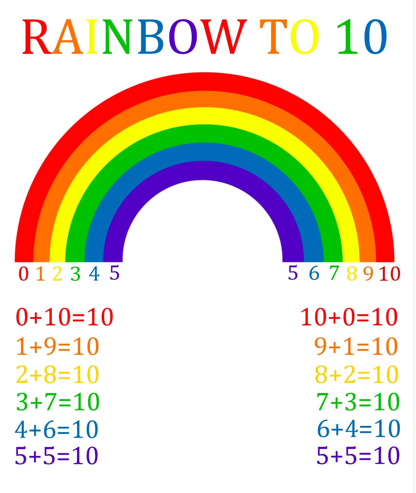 St. Patrick's Day Puzzles and Activities Printables Homeschool and Humor