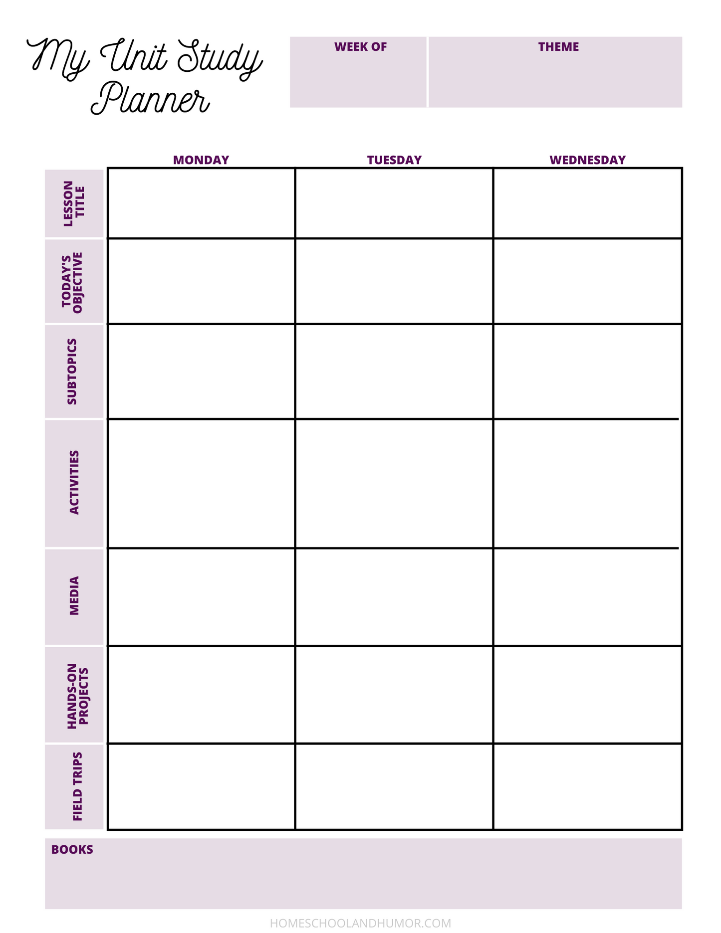 Maximum Unit Study Planner for Homeschool Unit Studies