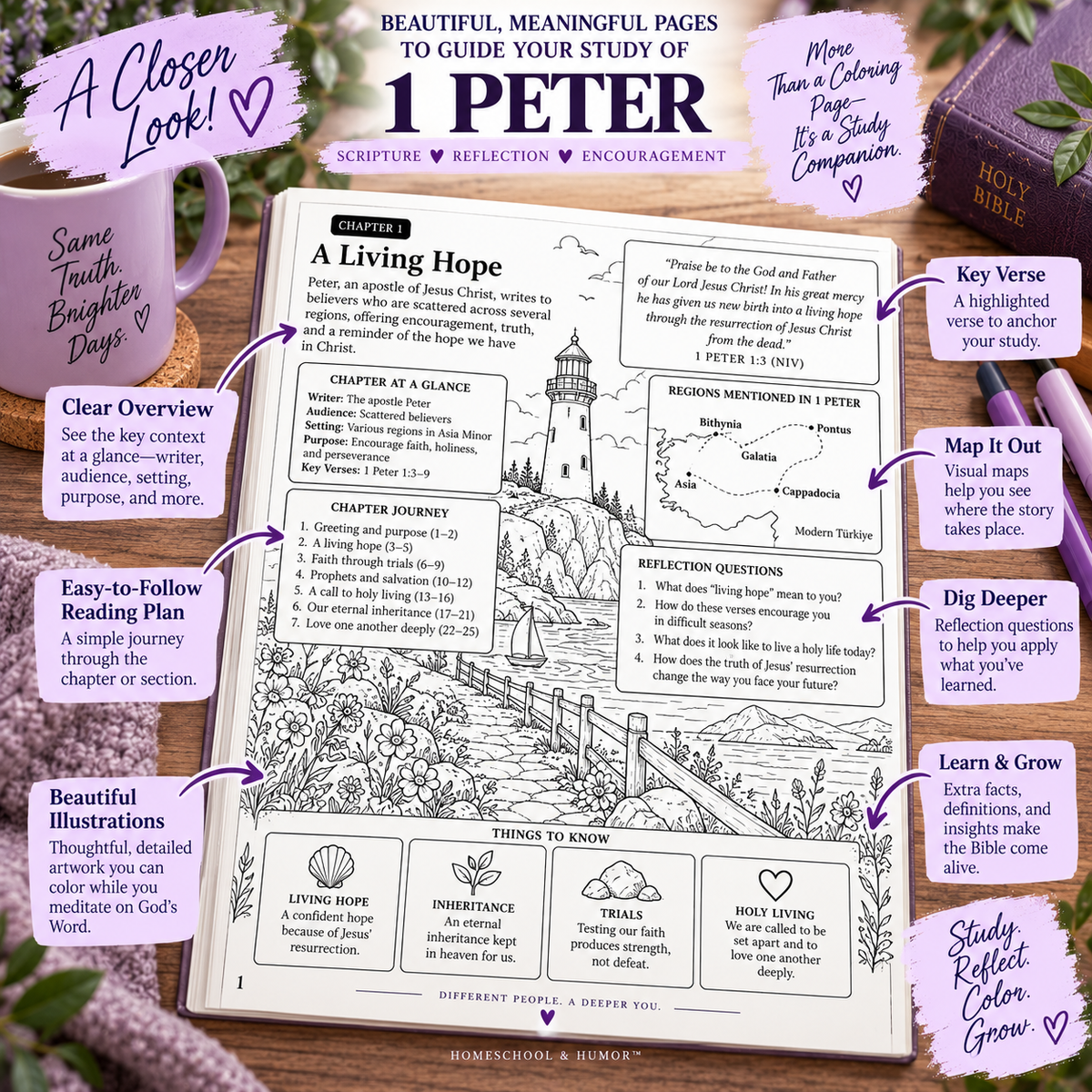 printable Bible study coloring pages for Christian homeschool