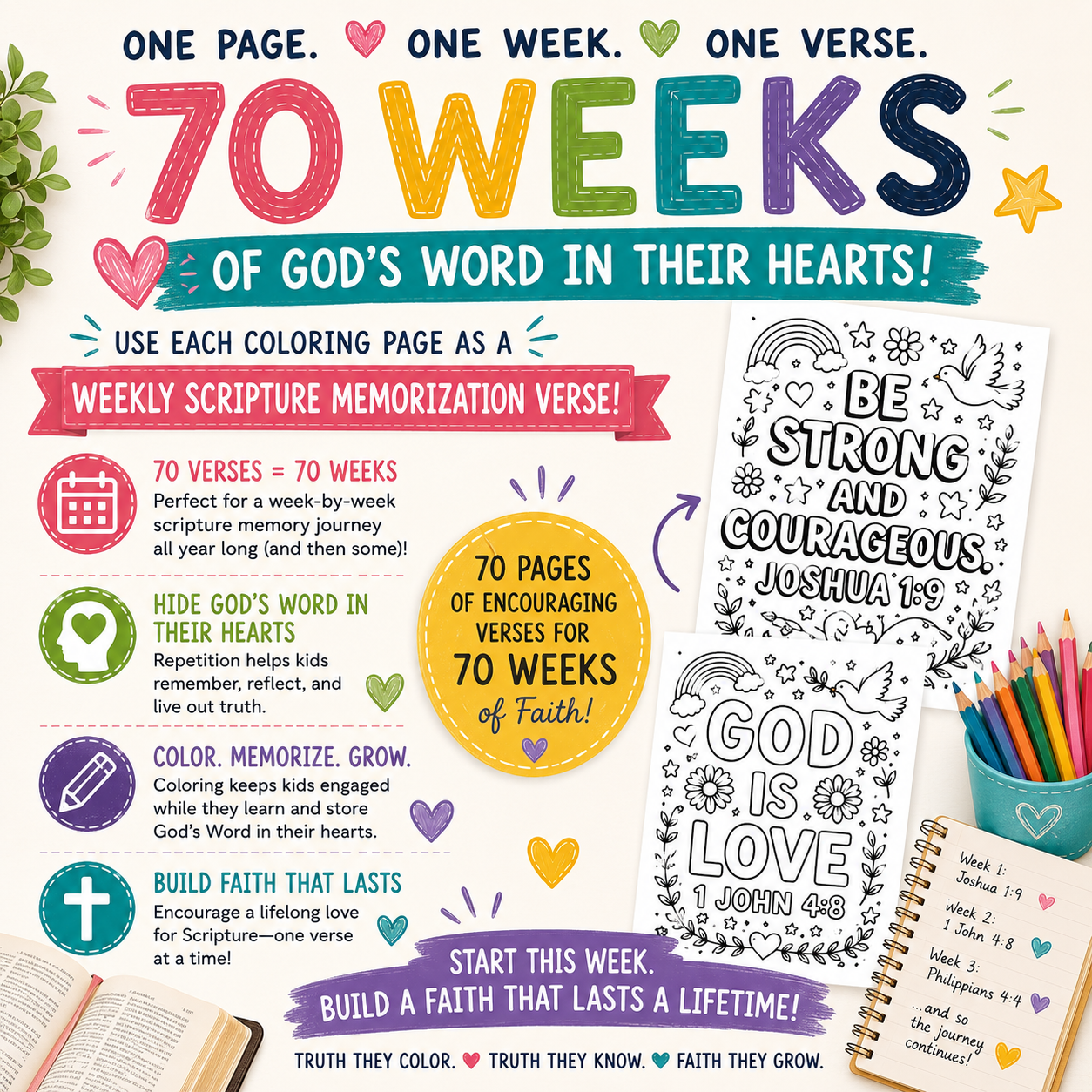 Bible Verse Coloring Pages