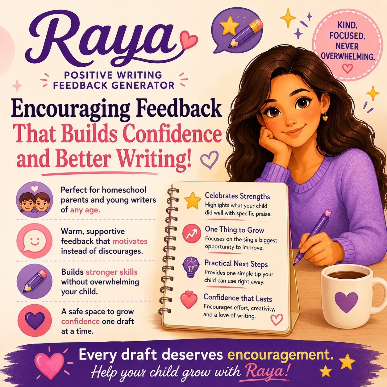 Raya the Positive Writing Feedback Generator Custom GPT | Homeschool GPT