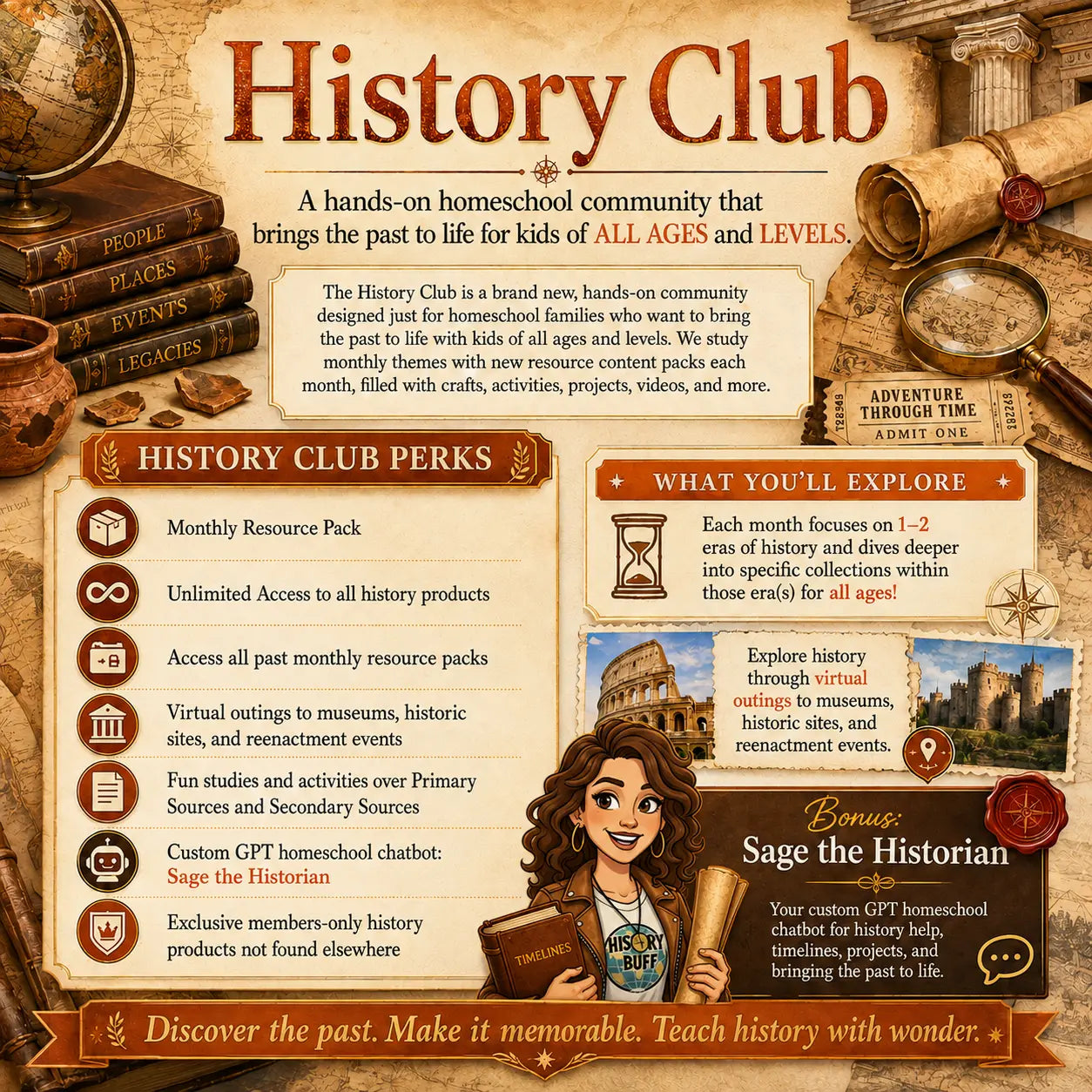 Homeschool MOMentum Club Homeschool and Humor