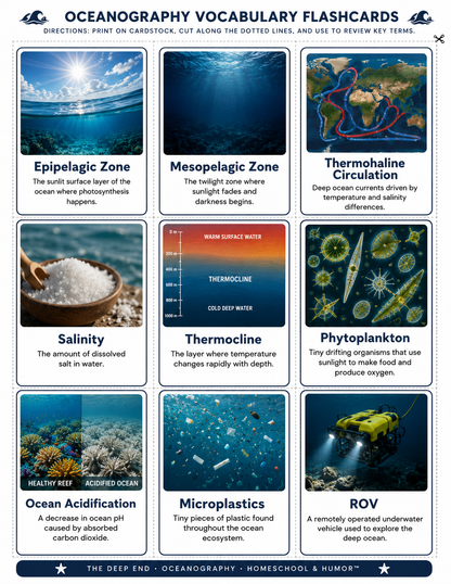 The Deep End: Oceanography Unit Study for Grades 6–12 - Homeschool and Humor