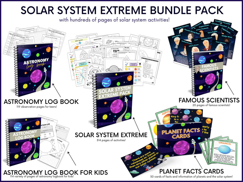 Solar System Unit Study | EXTREME Bundle Pack – Homeschool and Humor